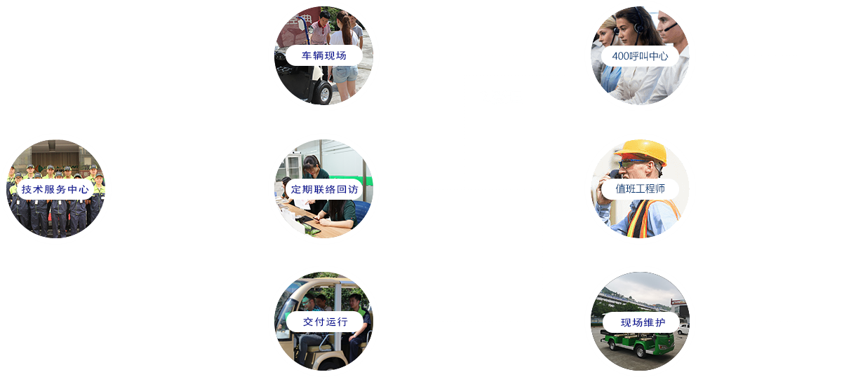 用戶第一，信譽第一，服務(wù)第一